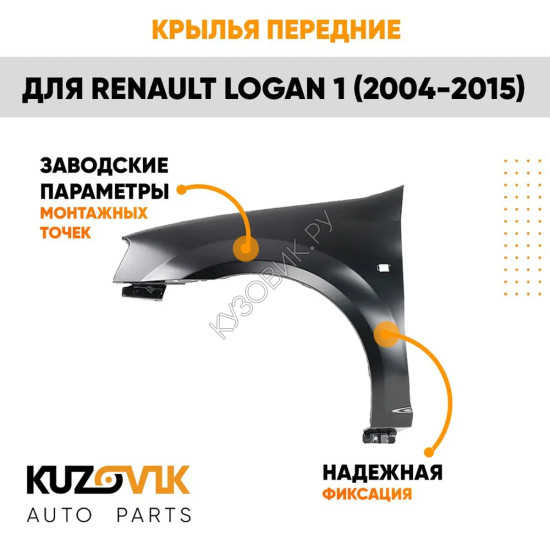 Крылья передние Renault Logan 1 (2004-2015) металлические 2 шт комплект левое + правое KUZOVIK